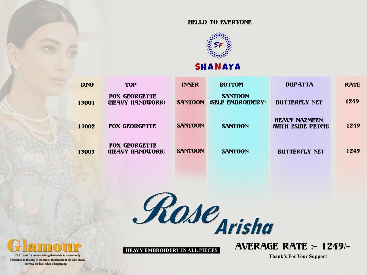 shanaya rose arisha gorgeete astonishing salwar suit catalog