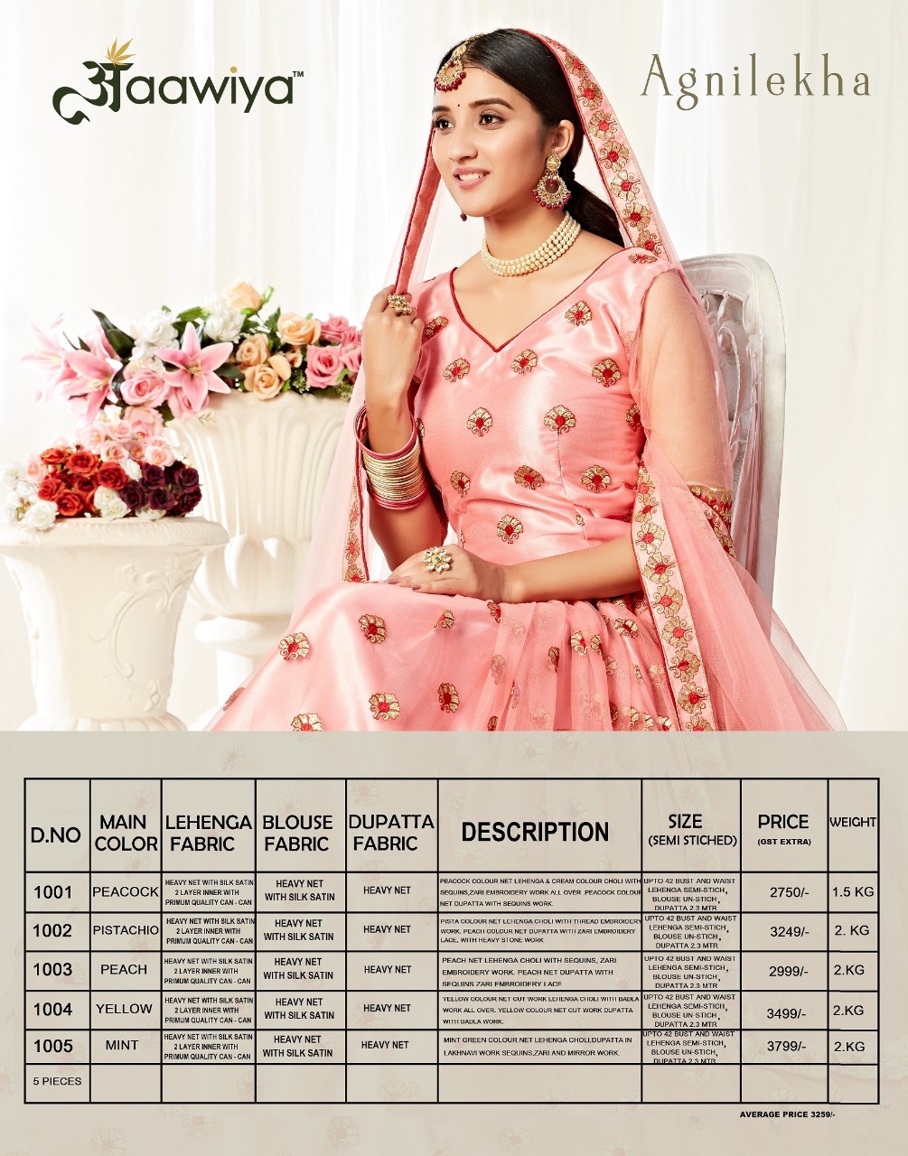 aawiya official agnilekha vol 1 butterfly net innovative style lehenga catalog